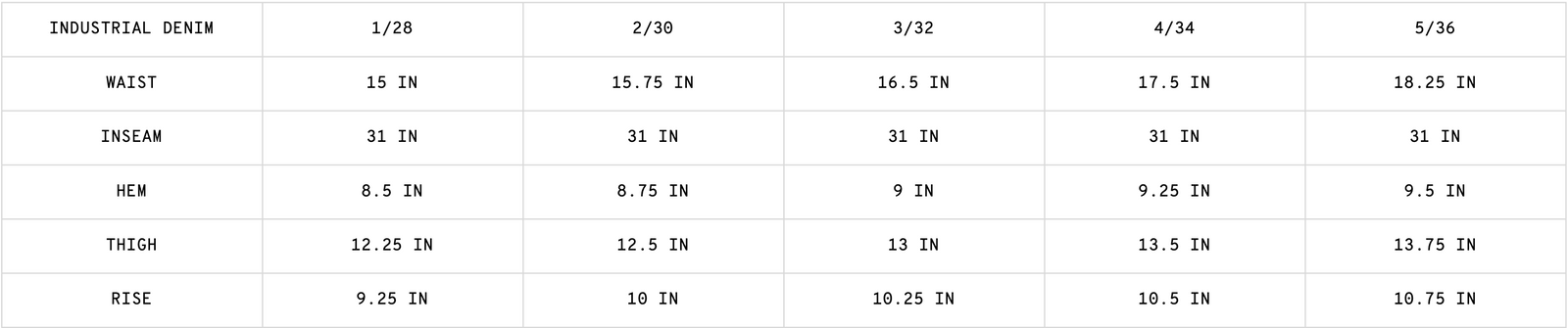 INDUSTRIAL DENIM BLACK size guide