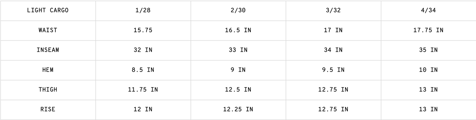 BLACK SELVEDGE JEAN LIGHT CARGO size guide