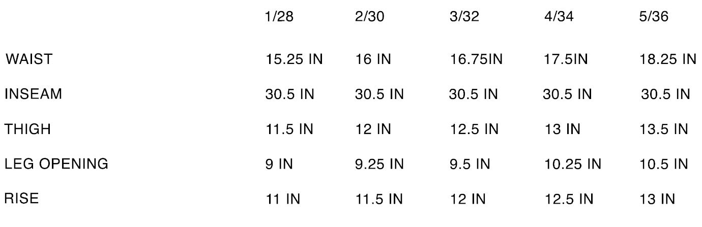 Ripstop Cargos (Washed Black) size guide