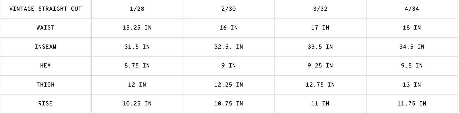 VINTAGE BLACK SCRAP DENIM size guide